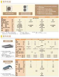 西安三菱電機家用中央空調廠家直銷產(chǎn)品介紹